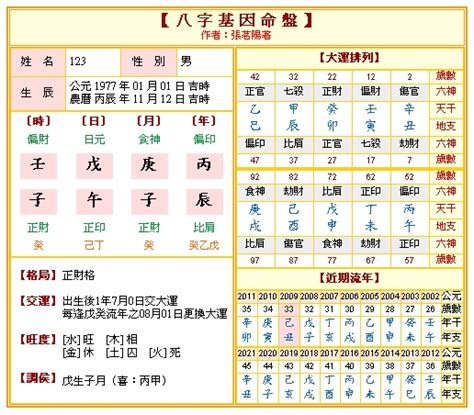 八字推算|免費八字算命、排盤及命盤解說，分析一生的命運